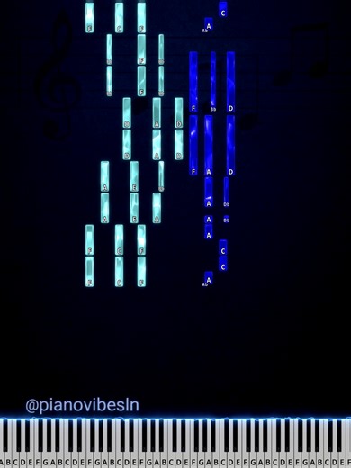 Learn This Popular Piano Song Easily