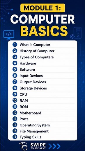 🚀 Computer Basics Complete Roadmap | Module 1 for Beginners