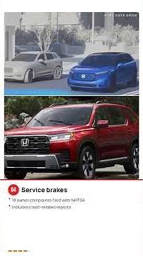 2025 Honda Pilot: 113 Owner Complaints Filed #shorts #honda #nhtsa #complaints