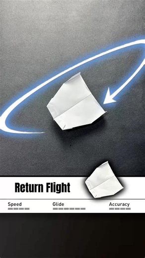 Paper Airplane Boomerang Returns