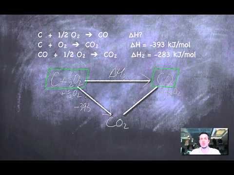 8 Hess's Law Calculations (using cycles)