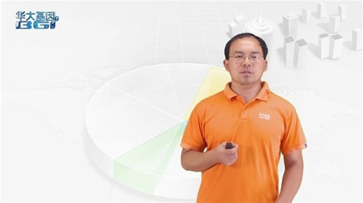 4.2 序列比对算法