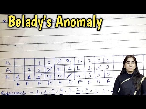 Belady's Anomaly page replacement algorithm | Operating System | Lec-52