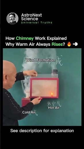 Why Smoke Rises Up a Chimney 🔥💨 #physics #experiment #science #usa