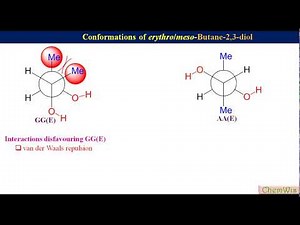 Conformational analysis of Butane-2,3-diol
