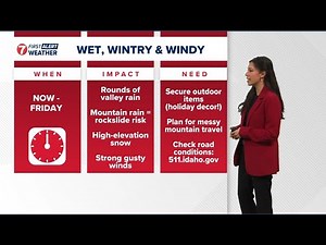 KTVB First Alert Weather+: Wild, windy, wet and wintry weather threatens damage across Idaho
