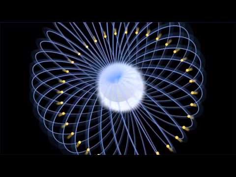 Photons, light & electromagnetic waves
