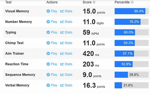 来玩一玩人类基准测试