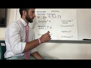 Blackwelder Math - Weighted Voting System