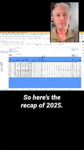Vito Scarnecchia on Instagram: "12 County Bay Area Real Estate Report RECAP 2025 https://blog.abitano.com/2026/01/12-county-bay-area-real-estate-report.html #BayArea #YTD #YTDSales #CupertinoHomeoftheWeek #WillowGlen #HomeoftheWeek #WillowGlenHomeoftheWeek #LuxuryHomeoftheWeek #SalesYTD #SantaClaraCounty"
