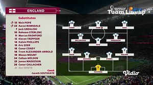Starting Line Up England vs France | FIFA World Cup Qatar 2022