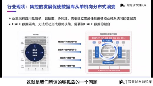 从MySQL到TDengine：20个钢厂、300套节点的时序数据库迁移实战