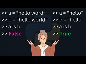 Understanding String Interning in Python Programming