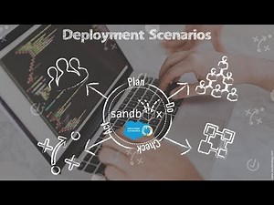 Deployment Scenario (Code Move Strategy)