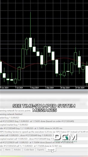 How to Find Errors in MetaTrader 5 (Journal Tab)