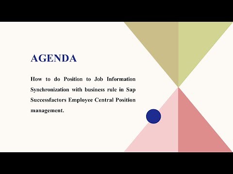 Position to Job Info Synchronization with Business rule in Position Management Successfactors EC