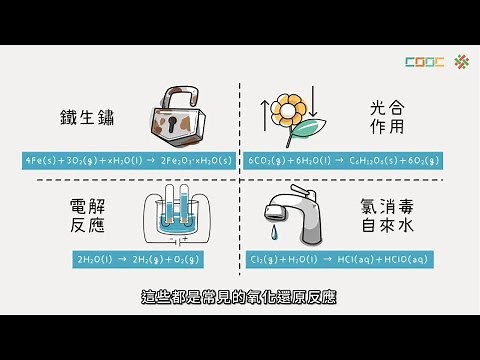 108新課綱｜高一化學｜【觀念】氧化還原反應