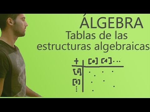 Tables of algebraic structures