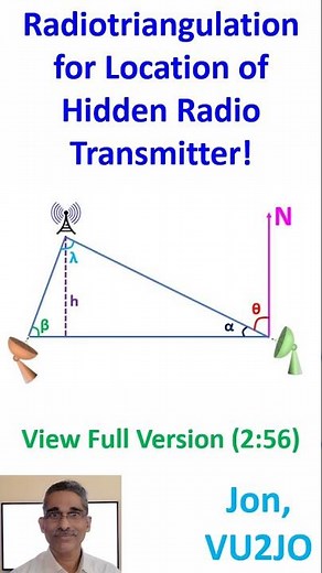 Radiotriangulation for Location of Hidden Radio Transmitter!