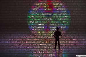 Códigos HTML para pontuação e outros caracteres - COMO 2026