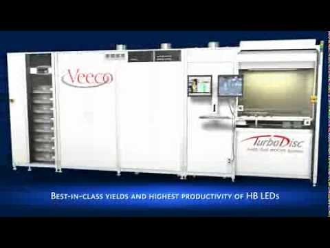 TurboDisc® K465i GaN MOCVD System