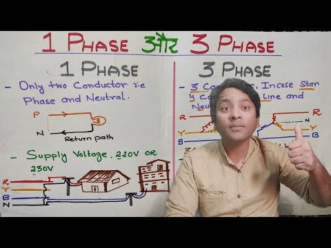 Difference Between Single Phase & 3 Phase Supply || Single Phase और 3 Phase मैं अंतर | Hindi