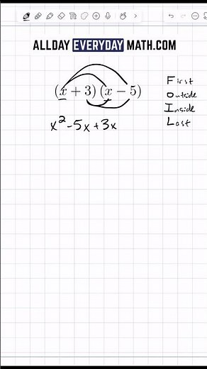 How to use the FOIL Method to multiply binomials!
