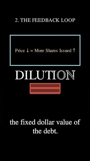 The Math of a Death Spiral: Convertible Arbitrage Feedback Loops #finance #quant