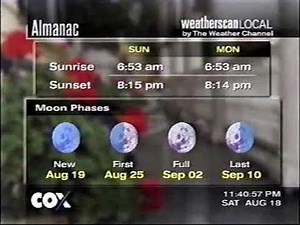 Weatherscan XL Oklahoma City, OK #4 (8/19/2001) (twcclassics)