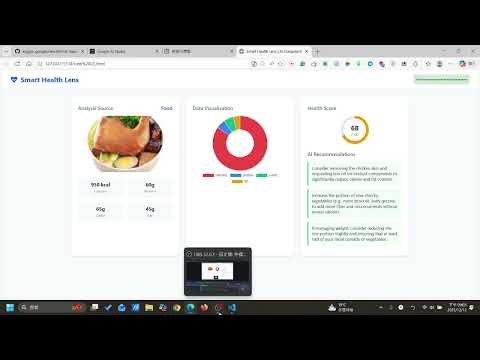 kaggle representation for health app