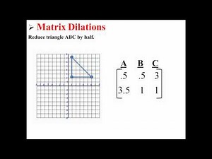 Matrix Dilations