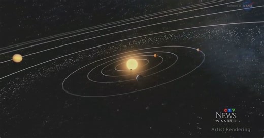 Rare planetary alignment in the sky