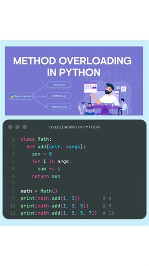 Method Overloading in Python Simplified | OOPS Series 12/15 | #python #coding #oopsconcept