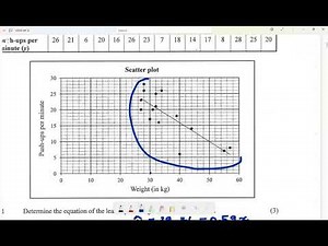GARDE 12|MATHS P2|STATISTICS|NOV 2024