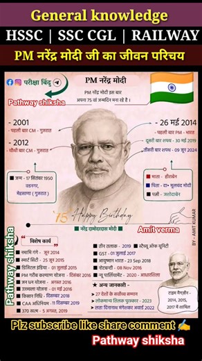 प्रधानमंत्री नरेंद्र मोदी का जीवन परिचय | Biography of PM Narendra Modi | India | #pmnarendramodi#gk