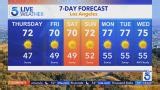 KTLA 5 News weather forecast - Wednesday Dec. 3, 2025