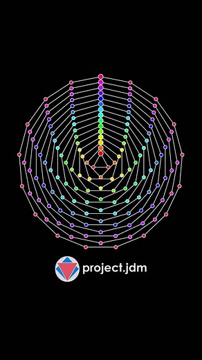 project.jdm on Instagram: "Another way to think about a pendulum wave . . . . . #polyrhythms #musictheory #rhythm #music #rhythmlesson #appliedmathematics #drummunity #drummersofinstagram #rhythmic #rhythmchallenge #subdivision #matlab #mathematics #animation #satisfying #viral #trippy #trippyart #art #satisfy"