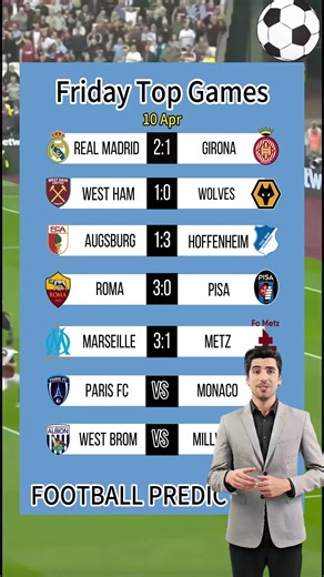 Don’t miss this match today!The script is already set.#realmadrid #roma #marseille #monaco #wolves