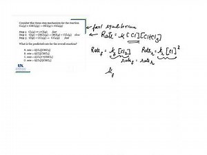 Rate Law from Mechanism