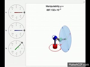 Manipulability Ellipsoid of a Robot Arm on Make a GIF