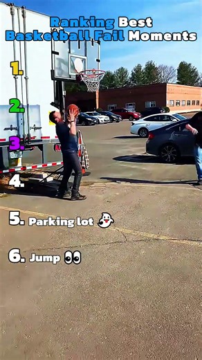 Ranking Best Basketball Fail Moments #ranking #tiktok #funnymoments #moments #basketball
