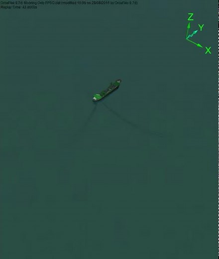 PDL Global Dynamic Analysis: Mooring Only FPSO