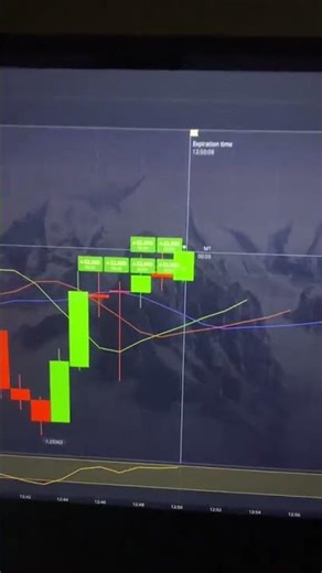 Pocket Option AI Strategy — Live Account Test