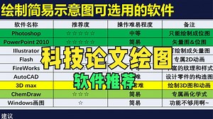 科技论文绘图-简易示意图软件推荐