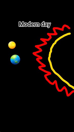 the sun is gonna explode in 5 billion years