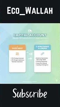 BOP Decoding: Current vs Capital Account