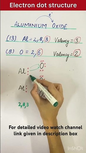 Al2O3: Aluminium Oxide: Electron dot structure:#electrondotstructure #ioniccompounds #class10 #easy