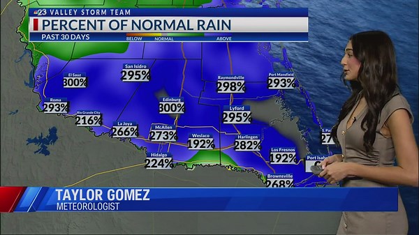 Above average rain percentages in the Valley