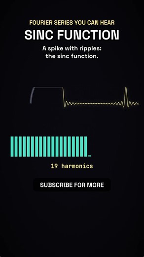 The Sinc Function: Equal Harmonics Make a Click You Can Hear #shorts
