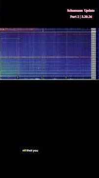 Schumann Update | Part 2 | 3.20.26